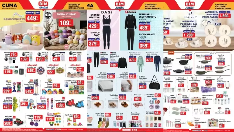 BİM'de 23 Ocak Cuma Aktüel Ürünleri: Yeni Hafta İndirimleri Başlıyor!