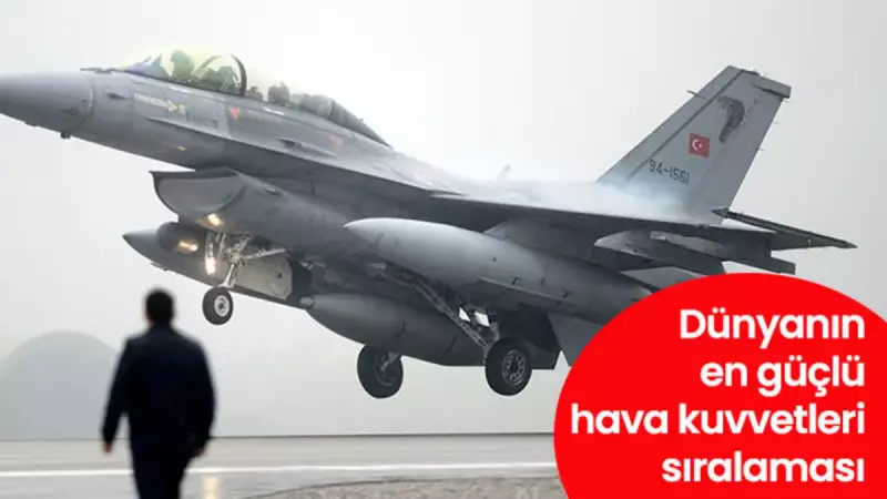 Gökyüzünün Hakimleri Açıklandı: Türkiye'nin Hava Gücü Sıralaması