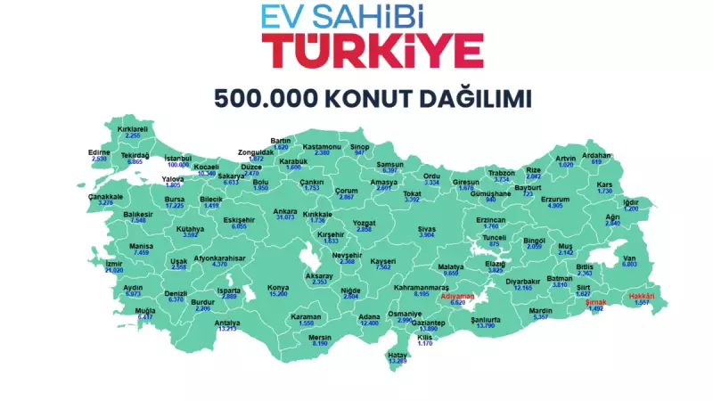 TOKİ 2026 Kura Takvimi Açıklandı: İlk Çekilişler 5 Ocak'ta