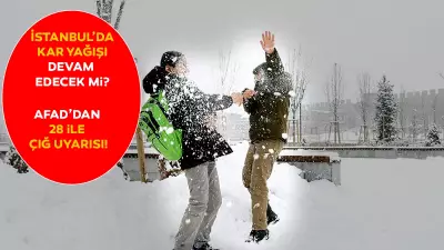 AFAD 28 İlde Çığ Uyarısı Yaptı: Risk Kritik Seviyede