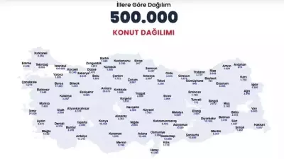 TOKİ İstanbul 100.000 Konut Kurası 2026: Tarih, Fiyat ve Taksitler