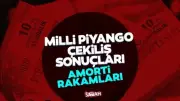 2026 Milli Piyango Amorti Sonuçları Açıklandı! Sorgulama Nasıl Yapılır?