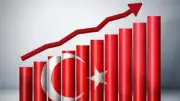 Türkiye'nin Risk Primi 7 Yılın Zirvesinde: CDS 204,3 Baz Puan
