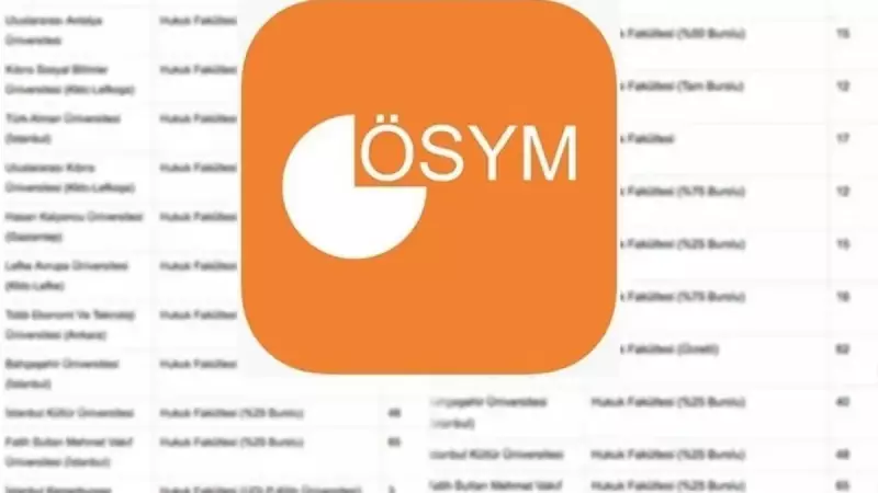 2025 Anestezi Taban Puanları Açıklandı: İşte Devlet ve Özel Üniversitelerin Kontenjanları ve Başarı Sıralamaları!