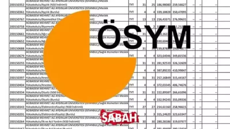 2025 Bilgisayar Programcılığı Taban Puanları Açıklandı: İşte 2 Yıllık Bölümlerin Başarı Sıralamaları!