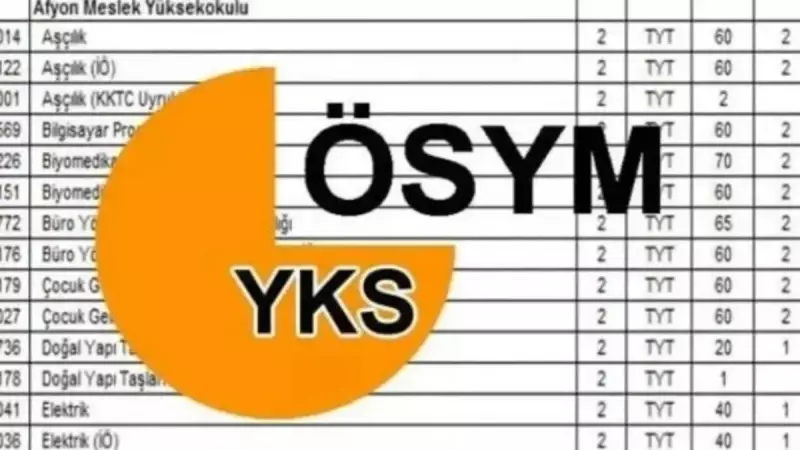 2025 Üniversite Tercih Kılavuzu Yayınlandı mı? Taban Puanları ve Sıralamalar Açıklandı!