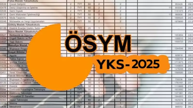 2025 YKS Taban Puanları Açıklandı: 200-300 Puan Aralığında Hangi Bölümlere Girilir?