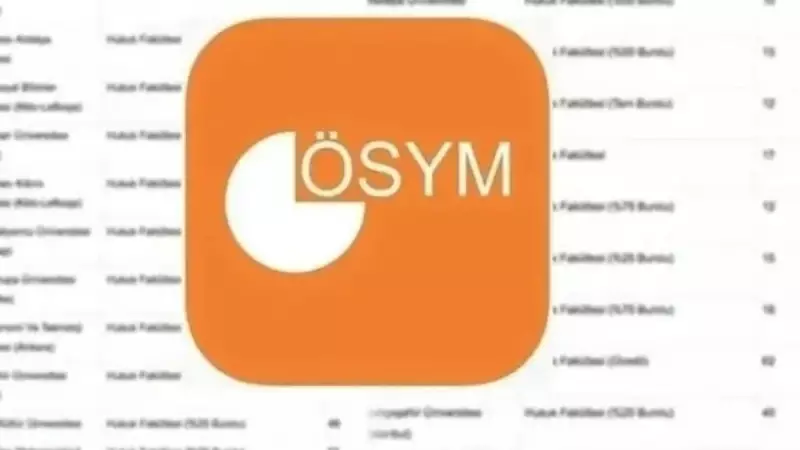 2025 YKS Taban Puanları Açıklandı! Hangi Bölüme Kaç Puanla Girebilirsiniz?