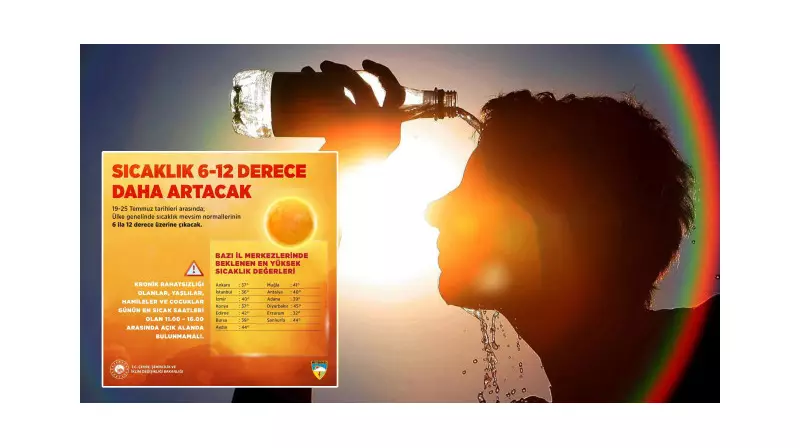 Bakan Kurum'dan Sıcak Hava Uyarısı: 'Aşırı Sıcaklara Karşı Tedbir Şart!'