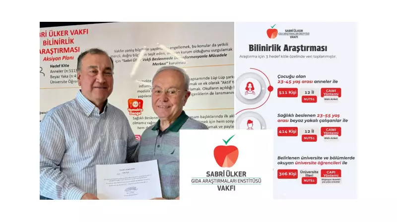 Sabri Ülker Vakfı'nın Bilinirlik Araştırması Şaşırttı: Katılımcılar Tam Puan Verdi!