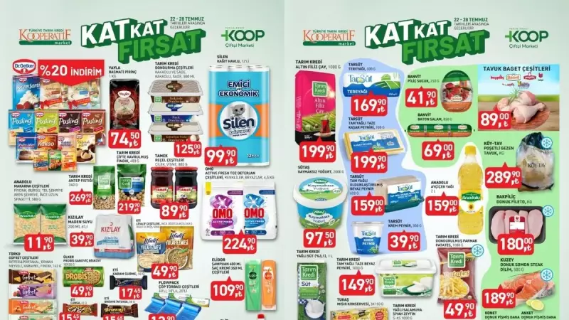 Tarım Kredi'den Ayçiçek Yağına Şok İndirim! 22-28 Temmuz Fırsatları Kaçmaz