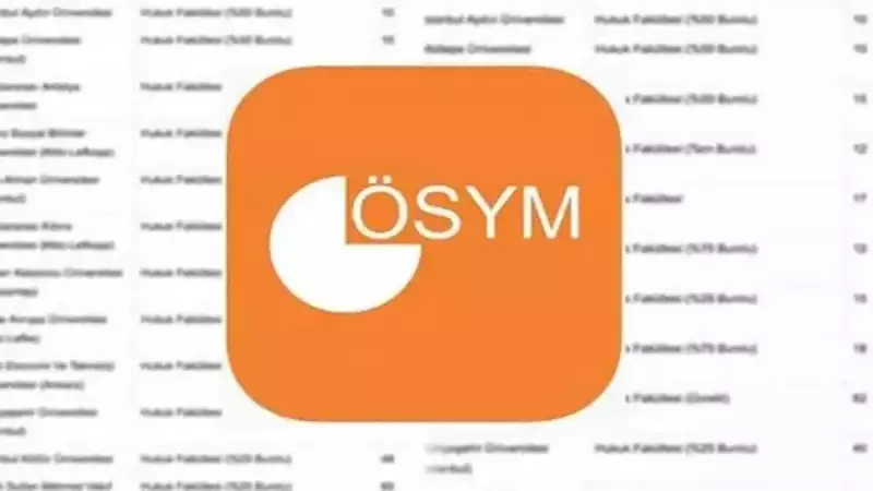 YKS 2025 Taban Puanları Açıklandı: 180-300 Puan Aralığında Hangi Bölümlere Girilir?