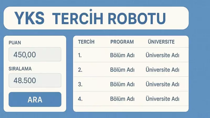 YKS Tercih Robotu 2025: Üniversite Tercihlerinde Yeni Dönem Başlıyor!