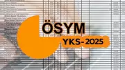 2025 YKS Taban Puanları Açıklandı: 200-300 Puan Aralığında Hangi Bölümlere Girilir?