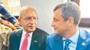 CHP'de Deprem: Kılıçdaroğlu'nu Partiden Uzaklaştırma Planları ve Tasfiye Kurultayı