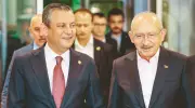 Kılıçdaroğlu'nun Ekibinden Şok İtiraf: 'Erdoğan Düşmanlığı Bizi Kör Etmiş'