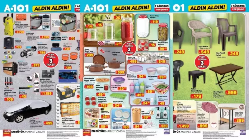 A101'den 7 Ağustos Fırsatları: Buharlı Temizleyici, Vantilatör ve Daha Fazlası!