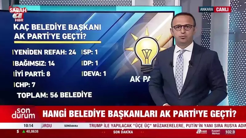 AK Parti'nin Belediyelerdeki Yükselişi: Hangi İller Yönetim Değiştirdi?