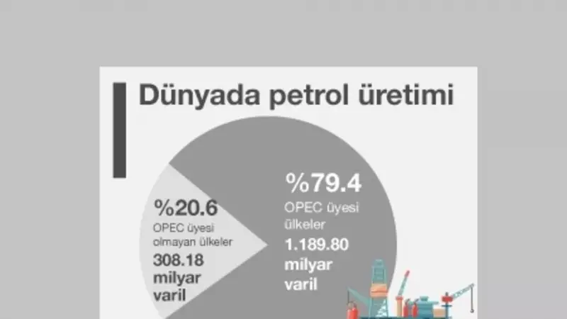 Habertürk'ün Yeni İnfografikleri: Verilerle Dolu Bir Bakış!
