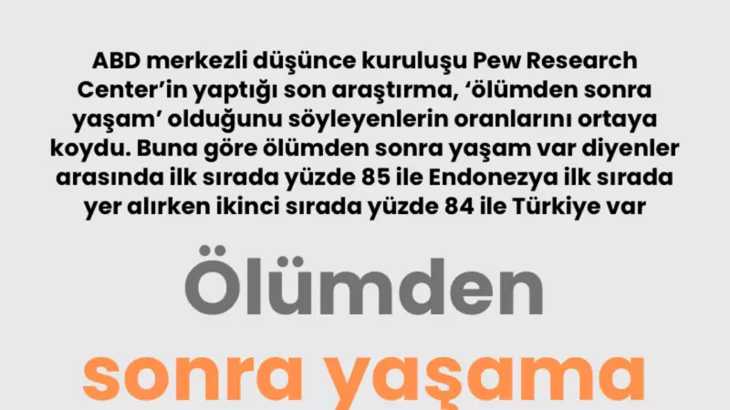 Ölümden Sonra Yaşam İnancı Düşüyor: Türkiye'de İnanmayanların Sayısı Artıyor!