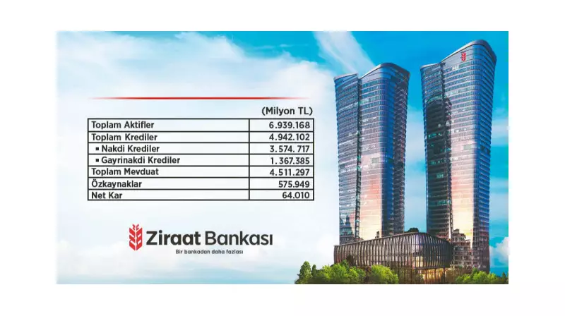 Şok Rakamlar! 6 Aylık Kar 64 Milyar TL'yi Aştı - İşte Detaylar