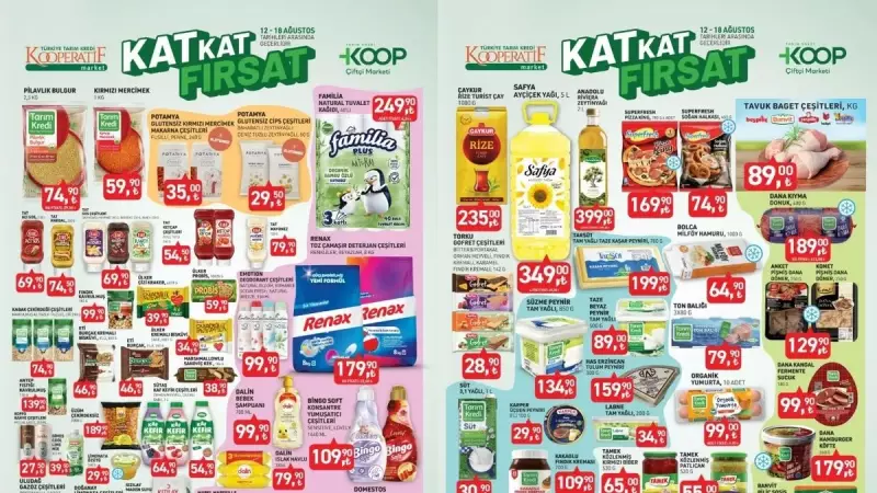 Tarım Kredi'den 12-18 Ağustos 2025 İndirimleri: Tuvalet Kağıdı, Çamaşır Suyu, Sıvı Yağ ve Daha Fazlası!