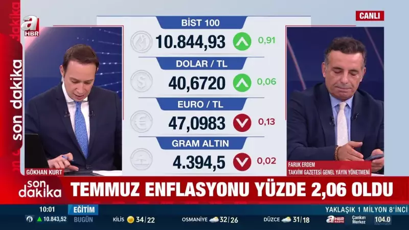 Temmuz Enflasyonu Şaşırttı: İşte Aylık ve Yıllık Rakamlar!