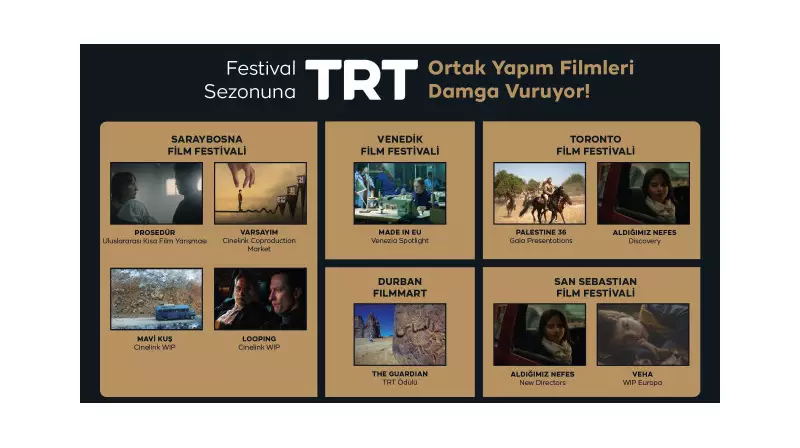 TRT Ortak Yapımı 8 Film, Dünya Sahnesinde Büyük İlgi Görüyor!