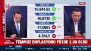 Temmuz Enflasyonu Şaşırttı: İşte Aylık ve Yıllık Rakamlar!