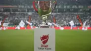 Türkiye Kupası Heyecanı Başlıyor: İşte Detaylar!