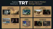 TRT Ortak Yapımı 8 Film, Dünya Sahnesinde Büyük İlgi Görüyor!