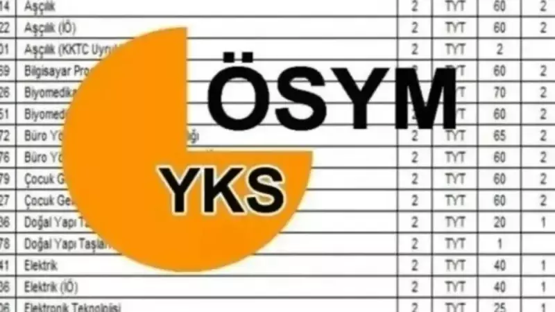 2025 YKS Ek Tercih Fırsatı Kaçmasın! Tarihler, Kılavuz ve Boş Kontenjanlar Açıklandı