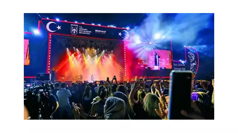 Avrupa Birliği'ne Yönelik 'Konser' Operasyonu: 7 Gözaltı Kararı!