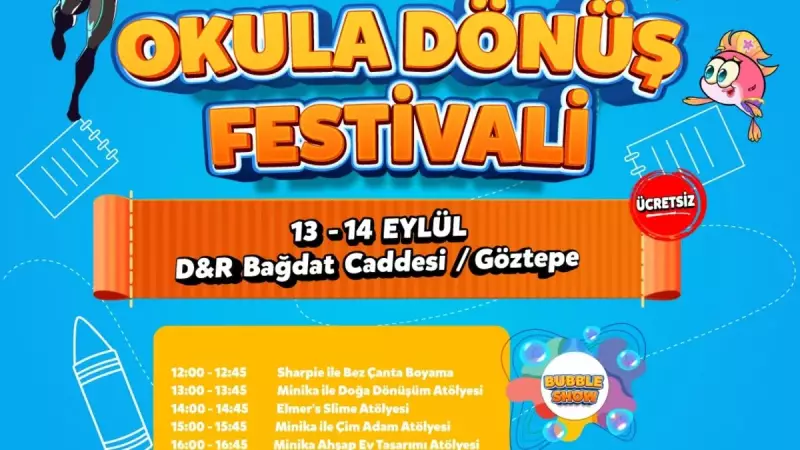 Minika ve Dr. Dan'dan Okula Dönüş Festivali: Eğlence ve Sağlık Bir Arada!
