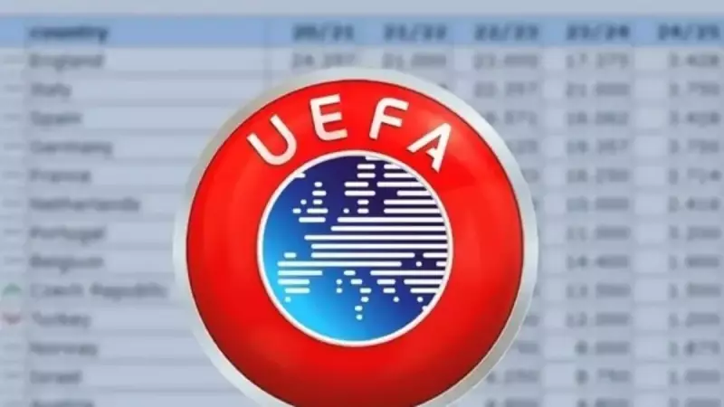 UEFA Ülke Sıralamasında Türkiye Fırtınası! Avrupa'nın Gözü Şimdi Bizde
