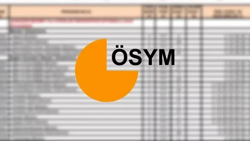 YKS Boş Kontenjanlar Açıklandı! İkinci Tercih Fırsatı Kaçmasın