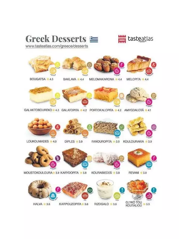 Yunanistan'dan Kritik Hamle: Ege ve Doğu Akdeniz'de Gerilim Tırmanıyor!