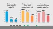 2025 Ağustos Enflasyonu Açıklandı: İşte Merakla Beklenen Rakamlar!