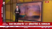 Can Holding'e Şok Operasyon: 8 Gözaltı Kararı! İşte Detaylar