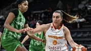 Galatasaray, Çağdaş Faktoring EuroLeague'de! Avrupa Yolculuğu Resmen Başladı