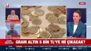 Gram Altın 5 Bin TL'ye Yol Alır mı? Uzmanların Beklentileri ve Altın Yorumları