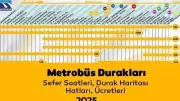 İstanbul Metrobüs'te Devrim Gibi Güncelleme: Durak İsimleri, Sefer Saatleri ve Harita Bilgileri!