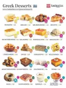 Yunanistan'dan Kritik Hamle: Ege ve Doğu Akdeniz'de Gerilim Tırmanıyor!