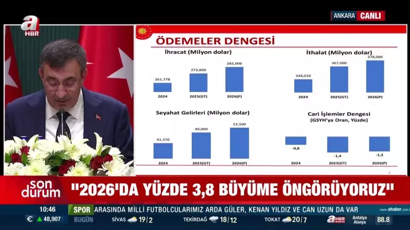 2026 Bütçe Maratonu Başlıyor: Üretimde Verimlilik için Kritik Adım!