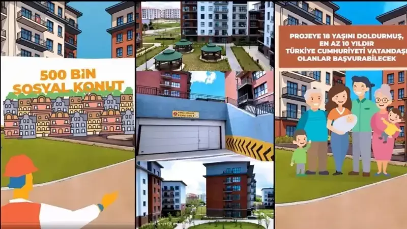 500 Bin Konut Projesinde Fiyatlar Açıklandı! Kura İçin Kritik Şart: Bölgede Oturmayan Katılamayacak