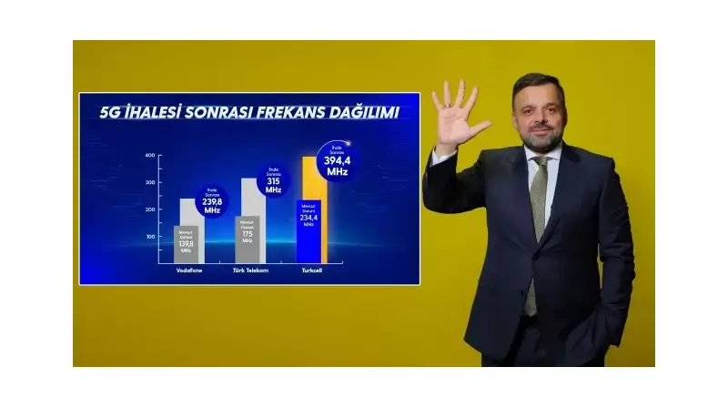 5G Yarışında Türkcell Farkı: 160 MHz Frekans Bandıyla Rakipsiz!