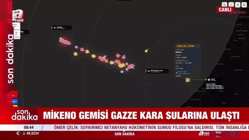 Son Dakika: Mikeno Gemisi Gazze Ablukasını Deldi! İnsani Yardım İçin Tarihi Adım