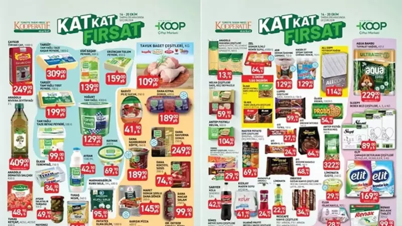 Tarım Kredi'de Fırsat Geçmesin! 14-20 Ekim İndirimleri: Bulaşık Tableti ve Deterjanlarda Akıl Almaz Fiyatlar