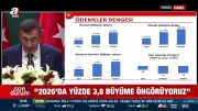 2026 Bütçe Maratonu Başlıyor: Üretimde Verimlilik için Kritik Adım!