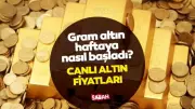 Altın Fiyatları Düşmedi! Gram, Çeyrek, Yarım Altın ve Bilezikte Son Durum Ne?